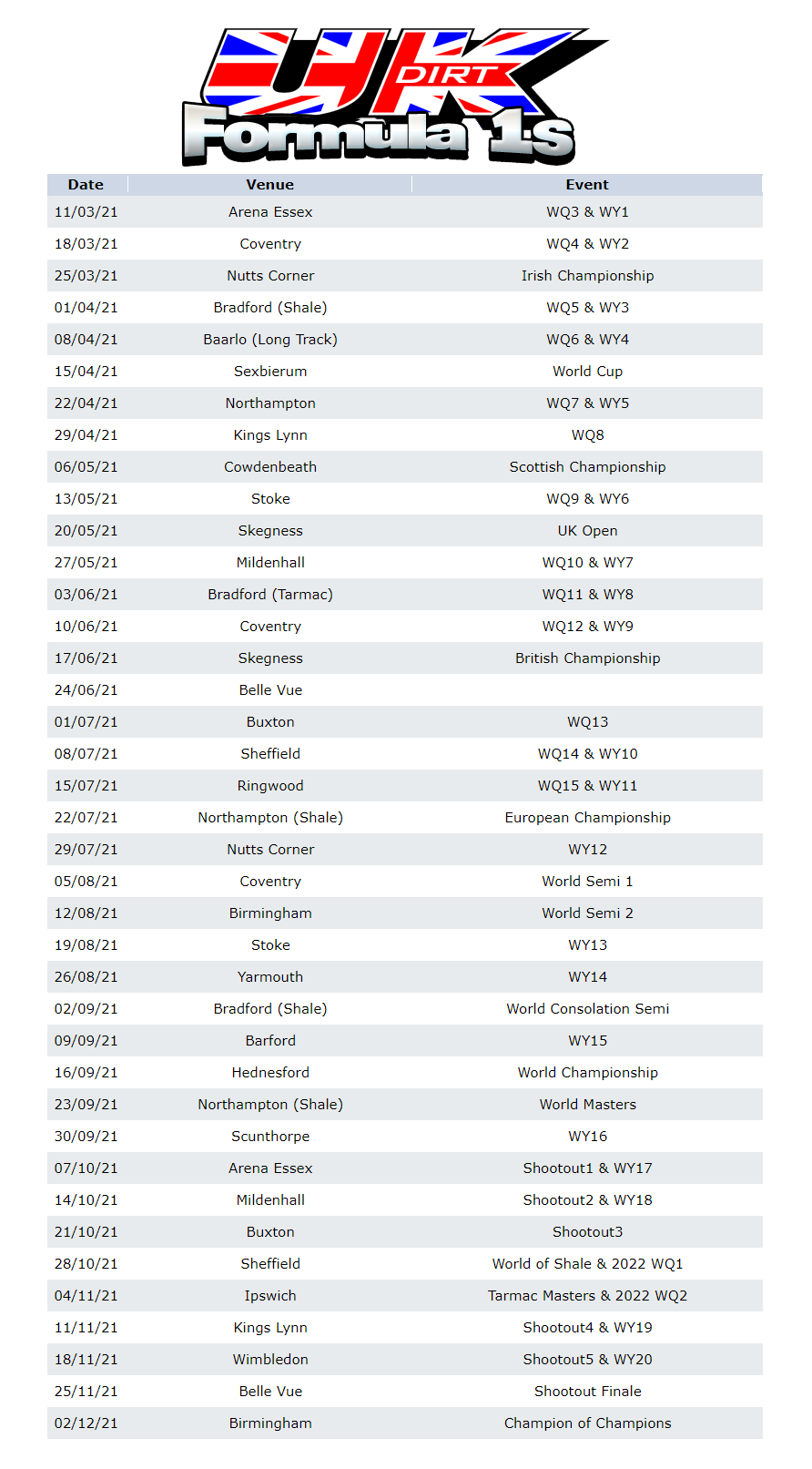 UKDirtF1Fixtures2021.png